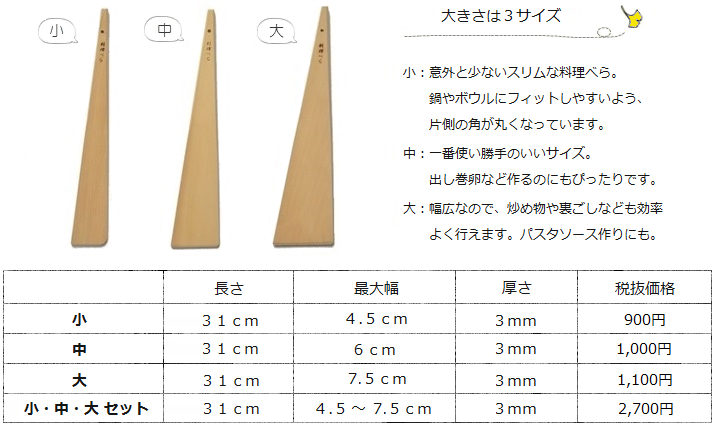 イチョウの料理べら サイズバリエーション<双葉商店>