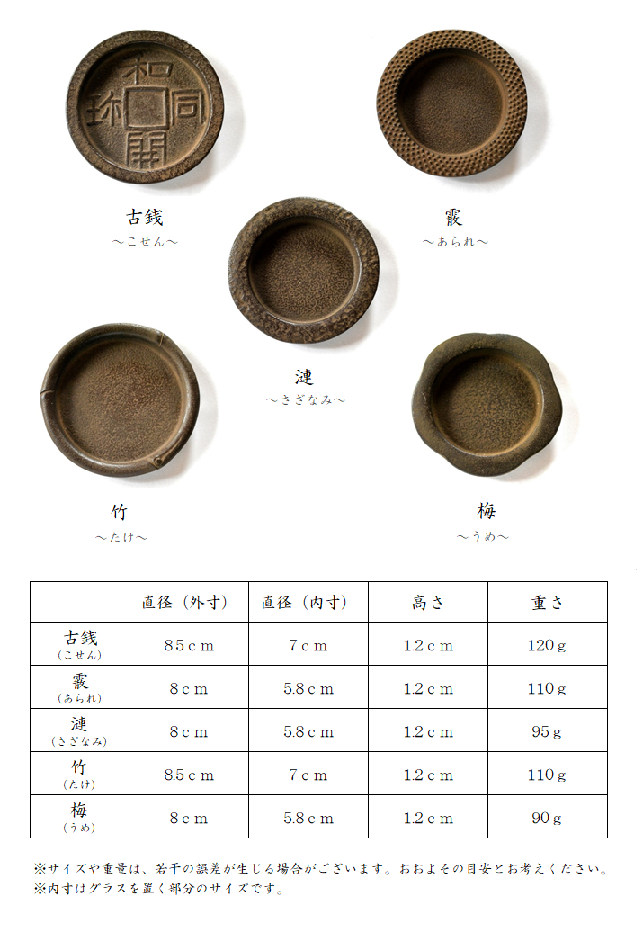 コースター サイズ・寸法詳細