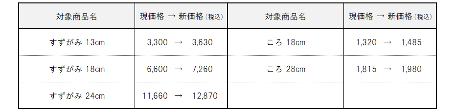 【syouryu】価格改定（20241001～）